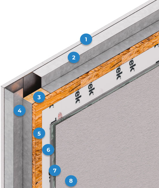 Detalles del panel VIVE